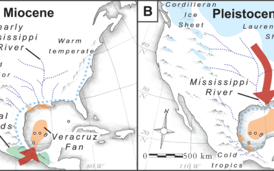 Ice Age Climate Caused Sediment Sourcing 180 in Gulf of Mexico