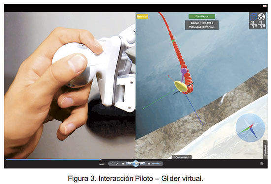 Diseña Cidesi un Simulador Virtual Interactivo de Gliders Submarinos