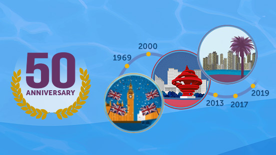 Oceanology International Américas, San Diego, CA, del 25 al 27 de febrero 2019