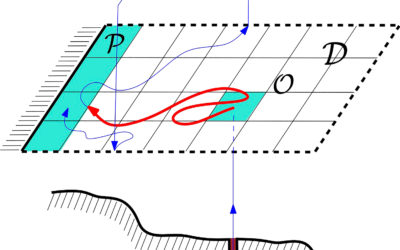 Exploring the use of Transition Path Theory in building an oil spill prediction scheme