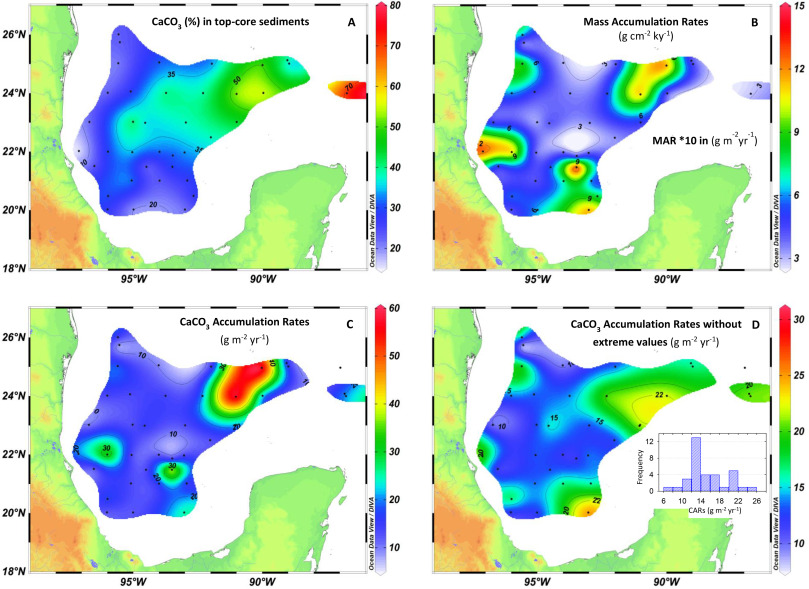 Sediment accumulation rates and carbonate fluxes of deep-sea sediments in the southern Gulf of Mexico